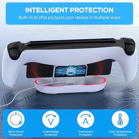 FYOUNG Charging Dock Station for PlayStation Portal