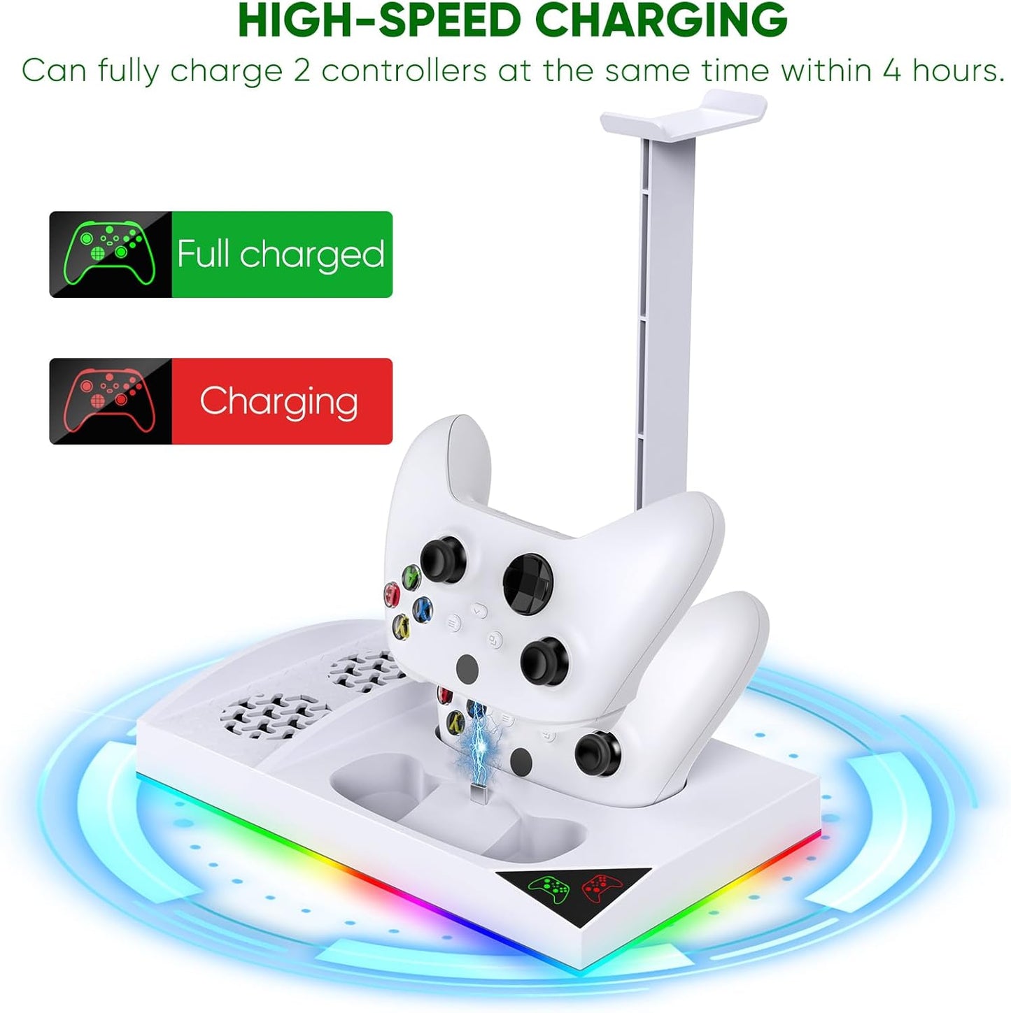 FYOUNG Upgrade RGB Cooling Fan Stand for Xbox Series S with 15 Colorful Light